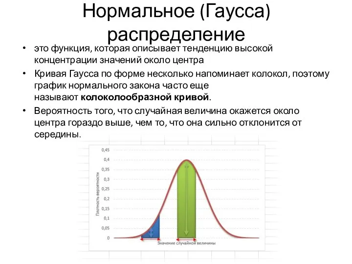 Нормальное (Гаусса) распределение это функция, которая описывает тенденцию высокой концентрации значений