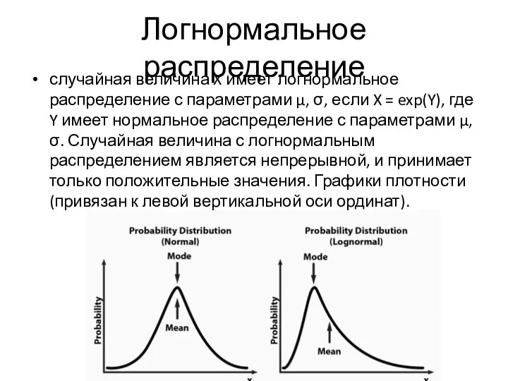 Логнормальное распределение случайная величина X имеет логнормальное распределение с параметрами μ,