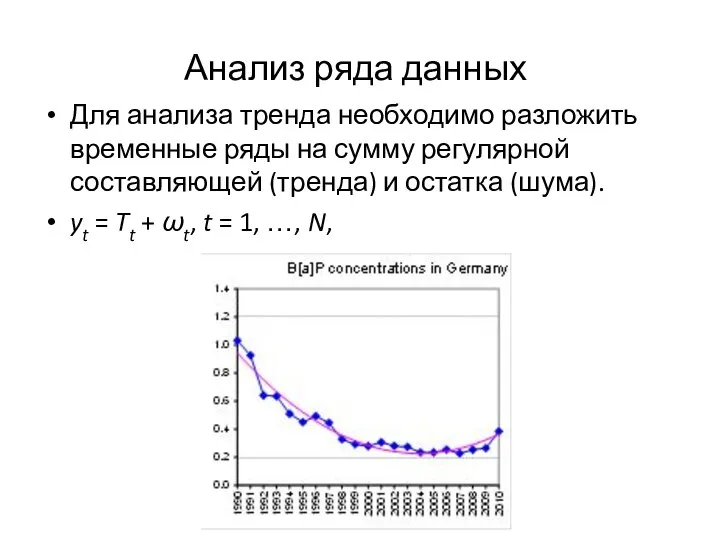 Анализ ряда данных Для анализа тренда необходимо разложить временные ряды на