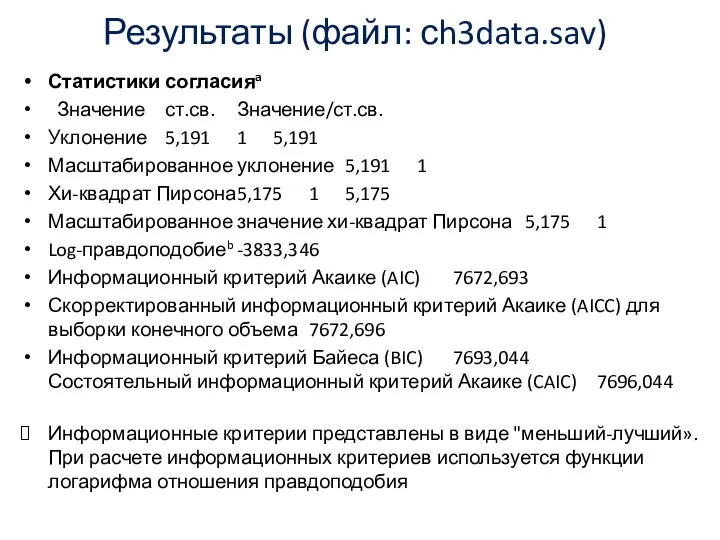 Результаты (файл: сh3data.sav) Статистики согласияa Значение ст.св. Значение/ст.св. Уклонение 5,191 1