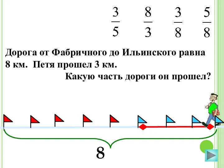 Дорога от Фабричного до Ильинского равна 8 км. Петя прошел 3