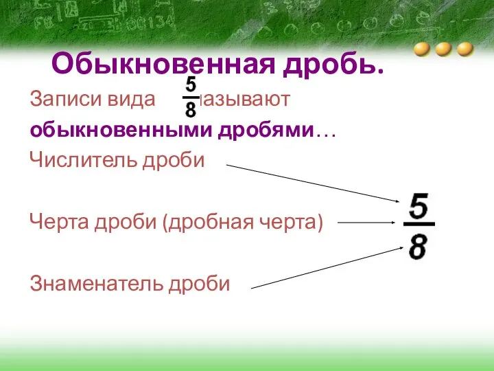 Обыкновенная дробь. Записи вида называют обыкновенными дробями… Числитель дроби Черта дроби (дробная черта) Знаменатель дроби