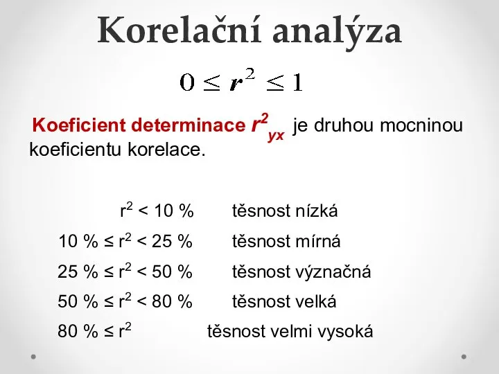 Korelační analýza Koeficient determinace r2yx je druhou mocninou koeficientu korelace. r2