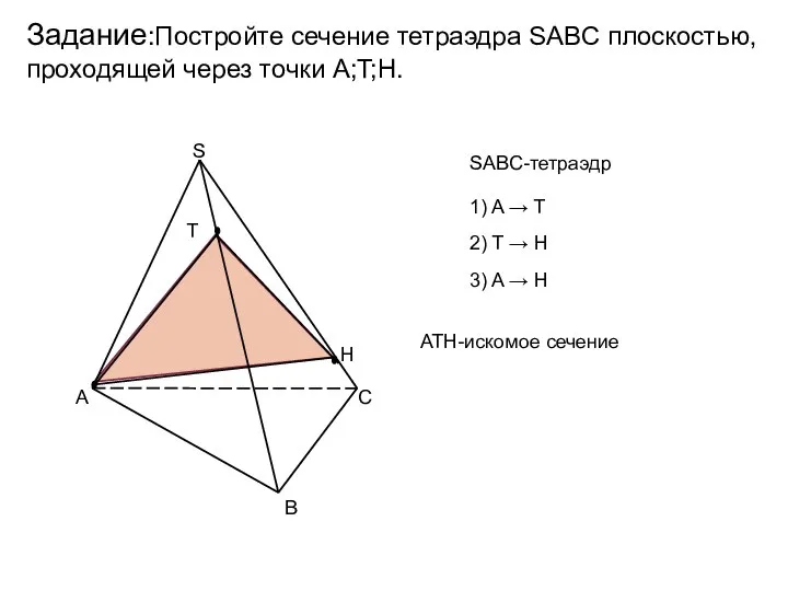 Задание:Постройте сечение тетраэдра SABC плоскостью, проходящей через точки A;T;H. SABC-тетраэдр 1)