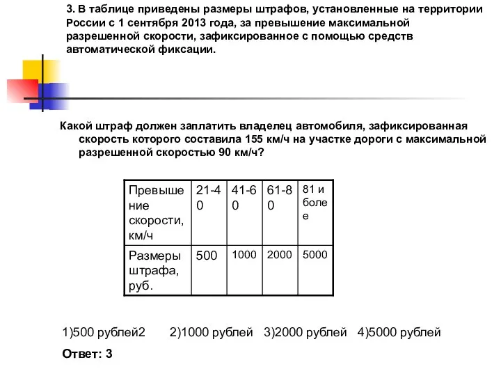 3. В таблице приведены размеры штрафов, установленные на территории России с