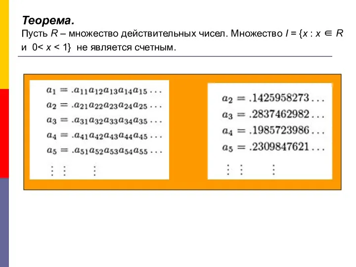 Теорема. Пусть R – множество действительных чисел. Множество I = {x