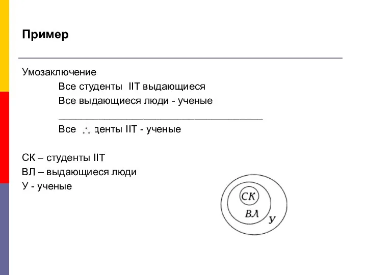 Пример Умозаключение Все студенты IIT выдающиеся Все выдающиеся люди - ученые