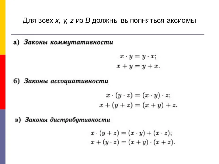 Для всех x, y, z из В должны выполняться аксиомы