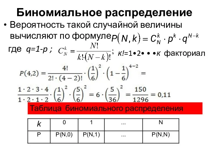 Биномиальное распределение Вероятность такой случайной величины вычисляют по формуле где q=1-p