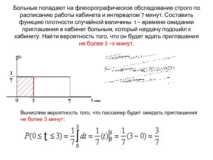 Больные попадают на флюорографическое обследование строго по расписанию работы кабинета и