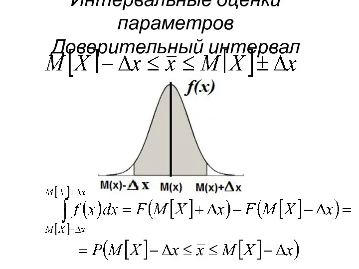 Интервальные оценки параметров Доверительный интервал