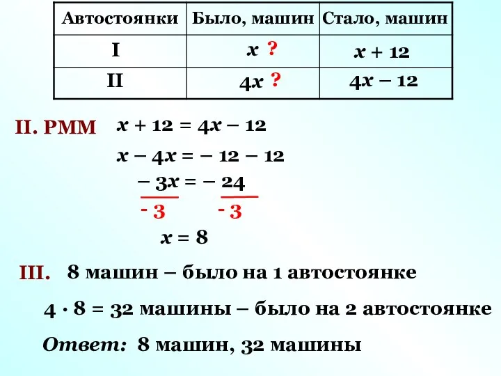 II. РММ х + 12 = 4х – 12 х –