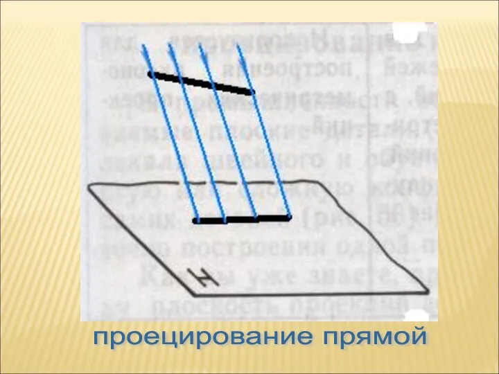 проецирование прямой