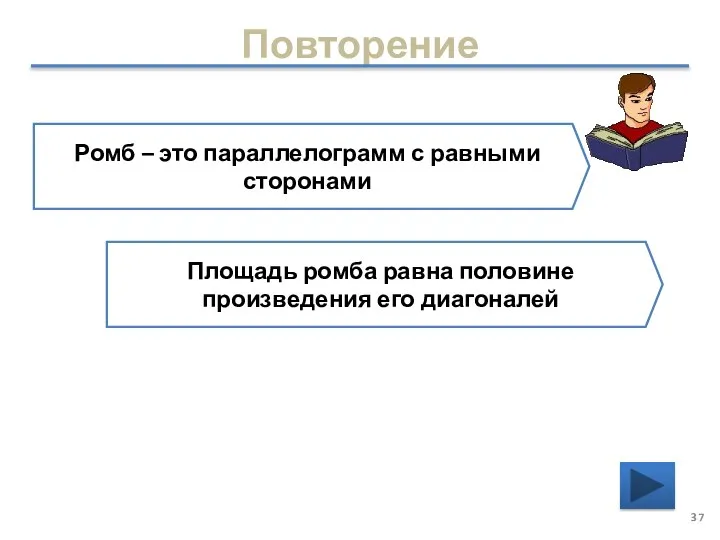 Повторение Площадь ромба равна половине произведения его диагоналей Ромб – это параллелограмм с равными сторонами