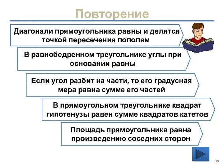 Повторение Диагонали прямоугольника равны и делятся точкой пересечения пополам В равнобедренном