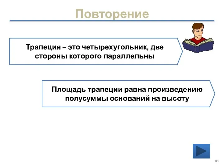 Повторение Площадь трапеции равна произведению полусуммы оснований на высоту Трапеция –