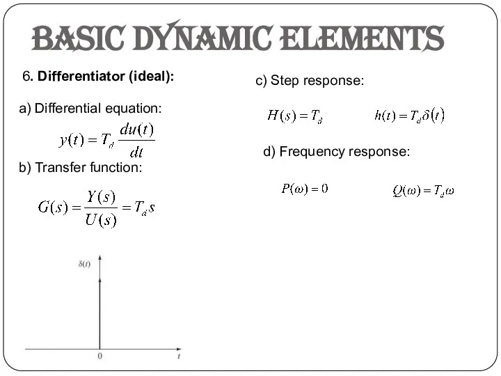 Basic dynamic elements 6. Differentiator (ideal): a) Differential equation: b) Transfer