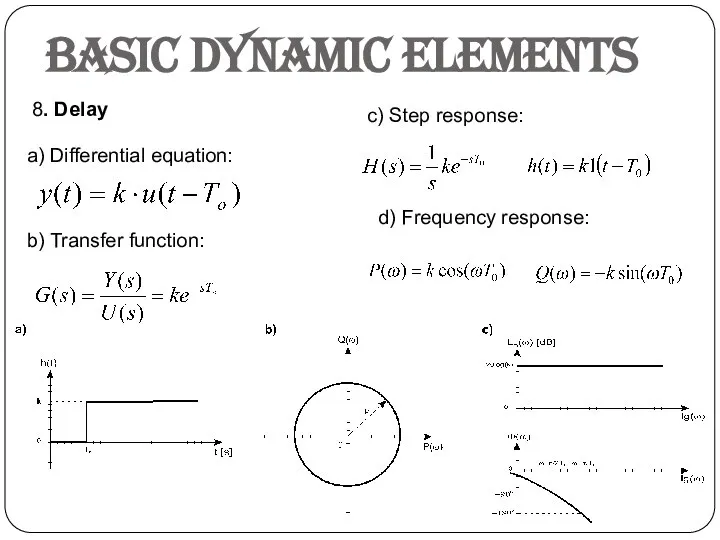 Basic dynamic elements 8. Delay a) Differential equation: b) Transfer function: