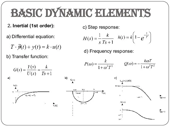 Basic dynamic elements 2. Inertial (1st order): a) Differential equation: b)