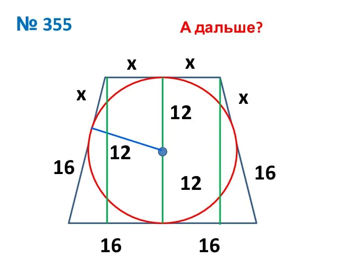 № 355 16 16 16 16 12 12 x x x x 12 А дальше?