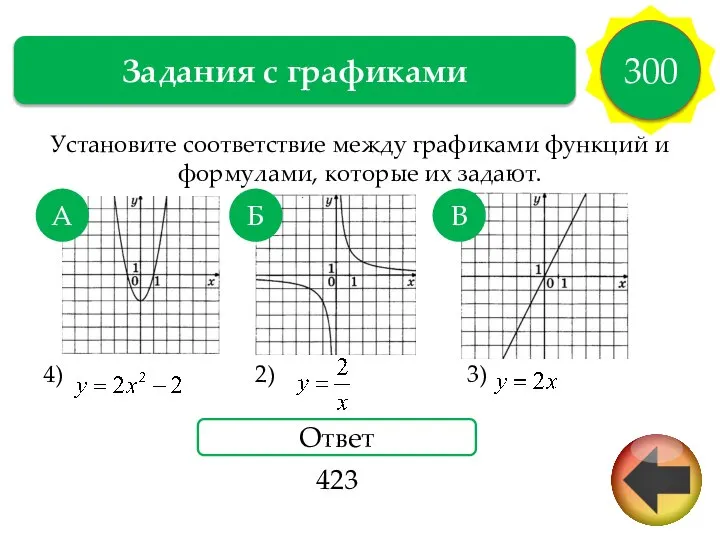 Установите соответствие между графиками функций и формулами, которые их задают. 4)