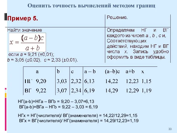 Оценить точность вычислений методом границ НГ(a-b)=НГа – ВГb = 9,20 –