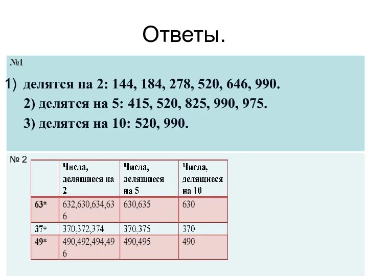 Ответы.