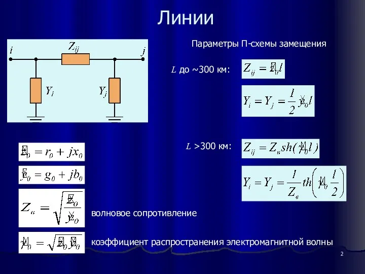 Линии коэффициент распространения электромагнитной волны волновое сопротивление Параметры П-схемы замещения L