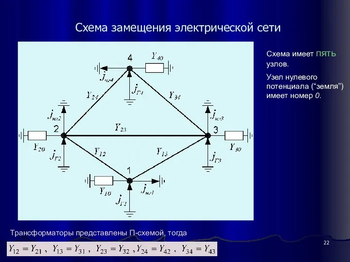 Схема замещения электрической сети Трансформаторы представлены П-схемой, тогда Схема имеет пять