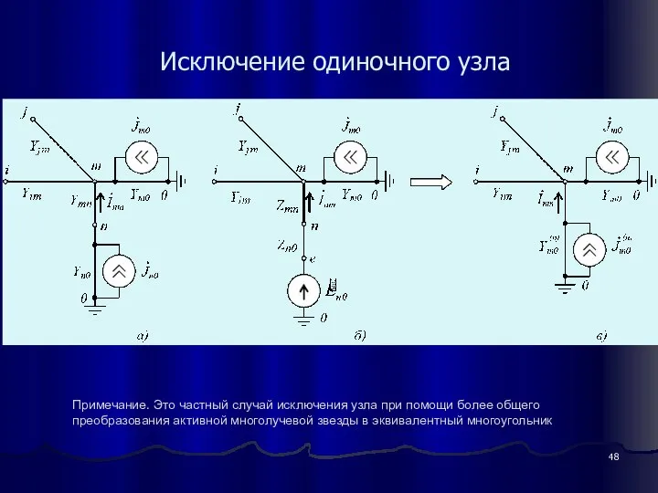 Исключение одиночного узла Примечание. Это частный случай исключения узла при помощи