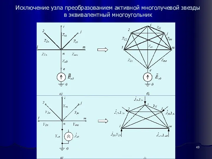 Исключение узла преобразованием активной многолучевой звезды в эквивалентный многоугольник