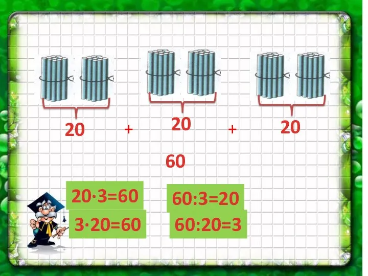 20 20 20 + + 60 20∙3=60 3∙20=60 60:3=20 60:20=3