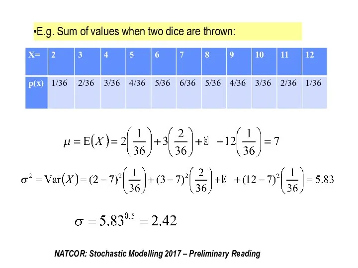 E.g. Sum of values when two dice are thrown: