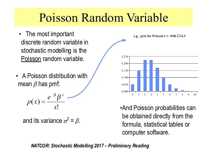 Poisson Random Variable The most important discrete random variable in stochastic