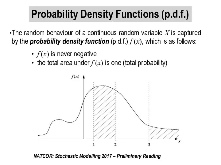 Probability Density Functions (p.d.f.) The random behaviour of a continuous random