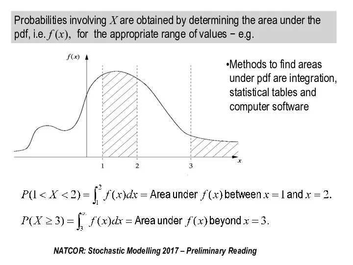 Probabilities involving X are obtained by determining the area under the