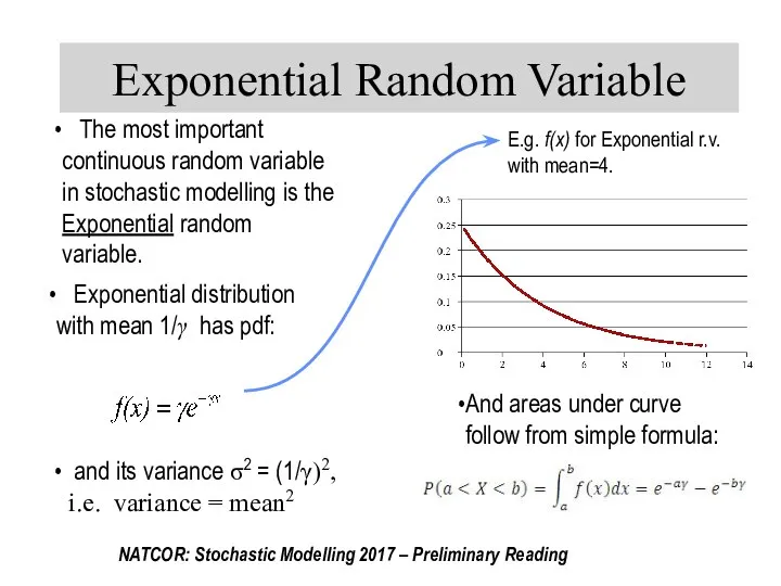 Exponential Random Variable The most important continuous random variable in stochastic