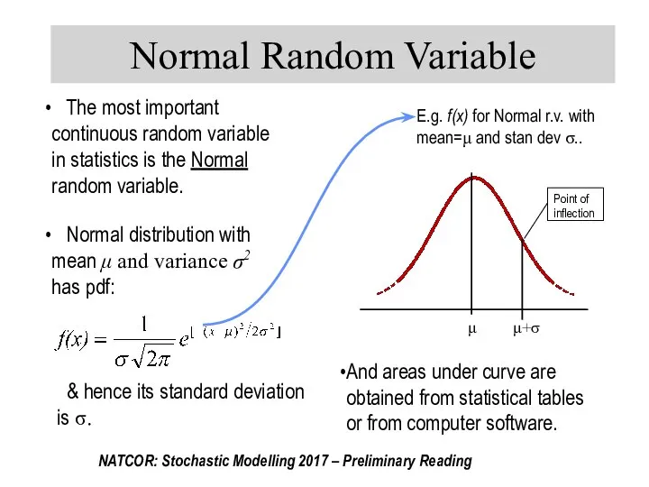 Normal Random Variable The most important continuous random variable in statistics