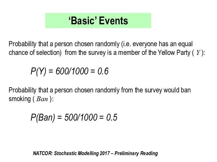 Probability that a person chosen randomly (i.e. everyone has an equal