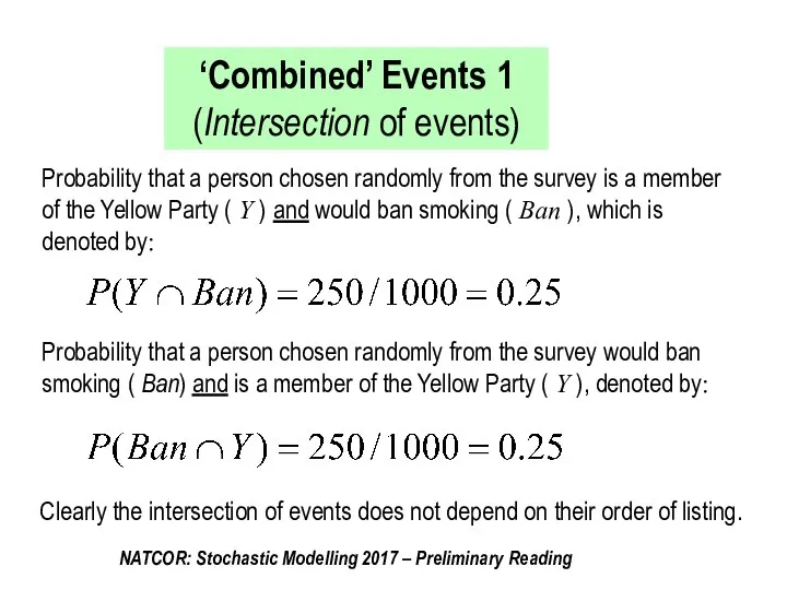 Probability that a person chosen randomly from the survey is a