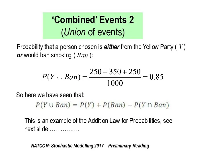 Probability that a person chosen is either from the Yellow Party