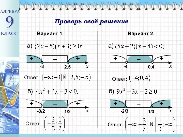 Проверь своё решение Вариант 1. Вариант 2. а) а) 2,5 0,4