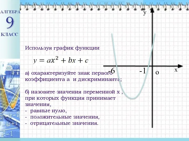 Используя график функции а) охарактеризуйте знак первого коэффициента а и дискриминанта;