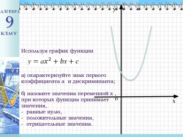 Используя график функции а) охарактеризуйте знак первого коэффициента а и дискриминанта;