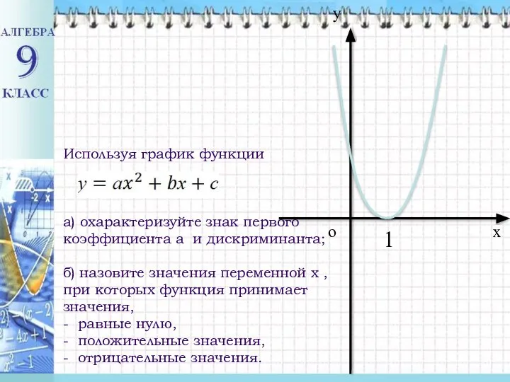 Используя график функции а) охарактеризуйте знак первого коэффициента а и дискриминанта;