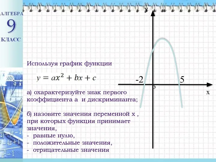 Используя график функции а) охарактеризуйте знак первого коэффициента а и дискриминанта;