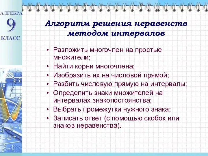 Разложить многочлен на простые множители; Найти корни многочлена; Изобразить их на