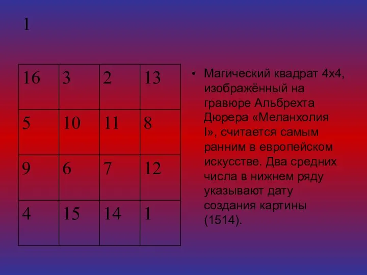 1 Магический квадрат 4x4, изображённый на гравюре Альбрехта Дюрера «Меланхолия I»,