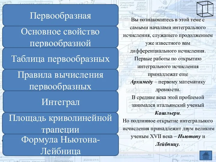 Первообразная Основное свойство первообразной Таблица первообразных Правила вычисления первообразных Интеграл Площадь