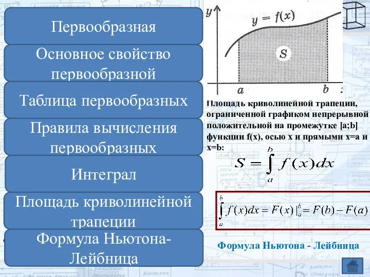 Площадь криволинейной трапеции, ограниченной графиком непрерывной положительной на промежутке [a;b] функции